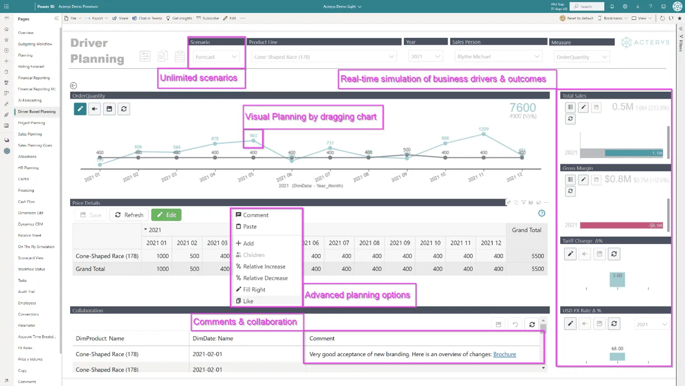 Acterys Visual Planning画面