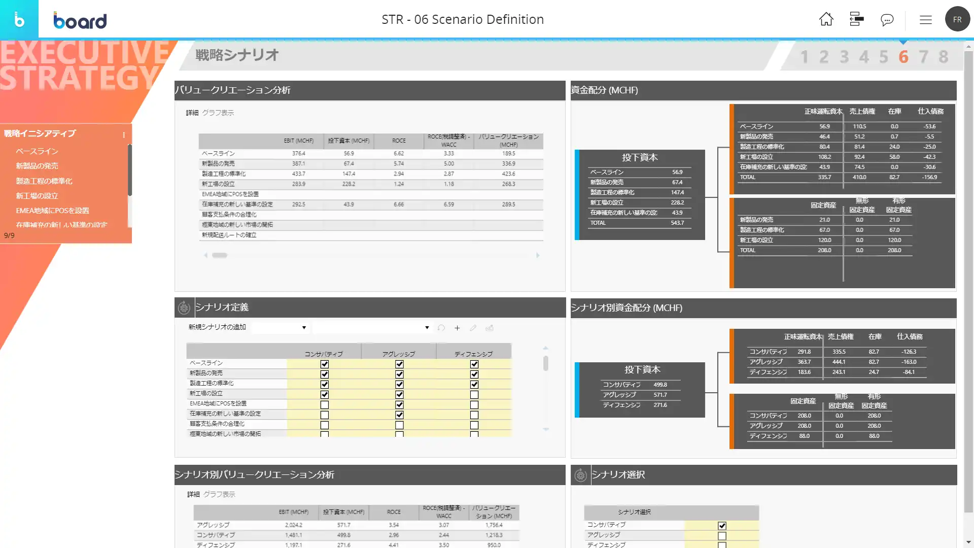 Board シミュレーション