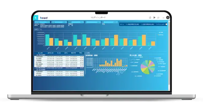 経営管理プラットフォーム「Board」 PL予実管理テンプレート 予実分析・レポート画面