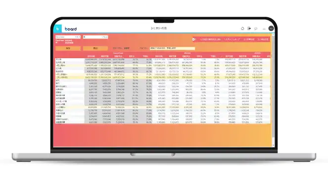 経営管理プラットフォーム「Board」 PL予実管理テンプレート 見込作成画面