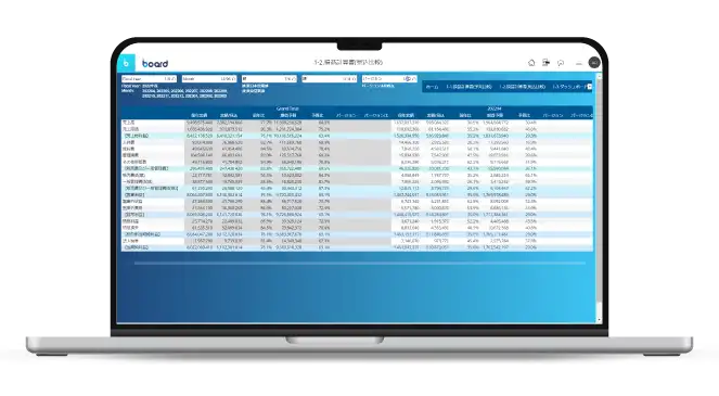 経営管理プラットフォーム「Board」 PL予実管理テンプレート 見込比較画面