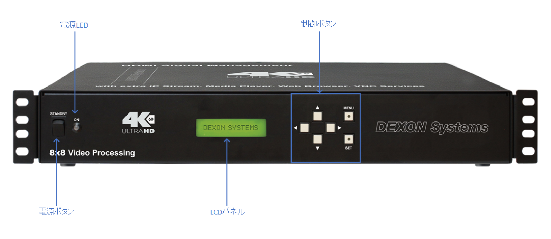DEXON DMX818K正面