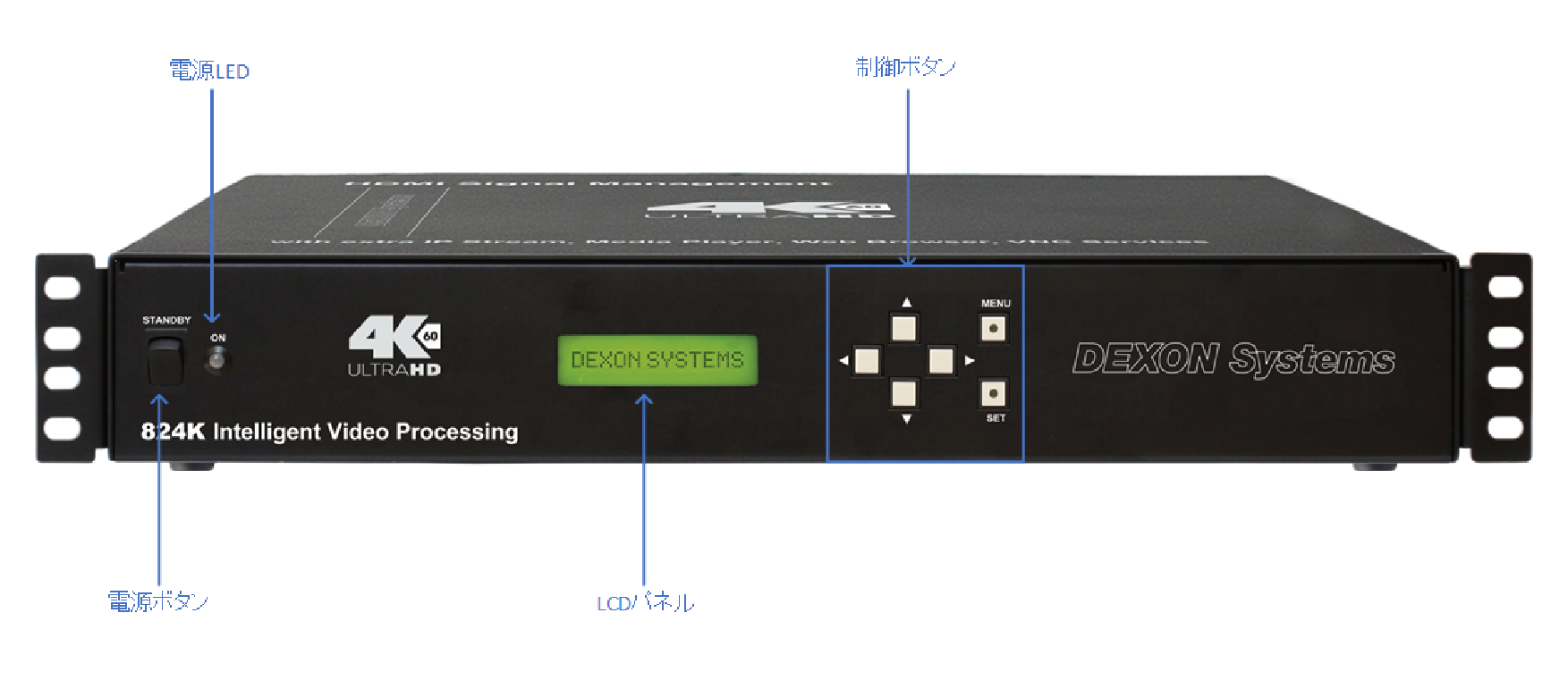 DEXON DMX824K正面図
