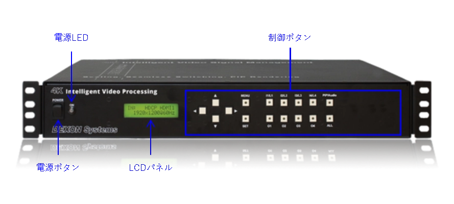 DIMAX404K正面