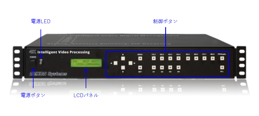 DIMAX804K正面