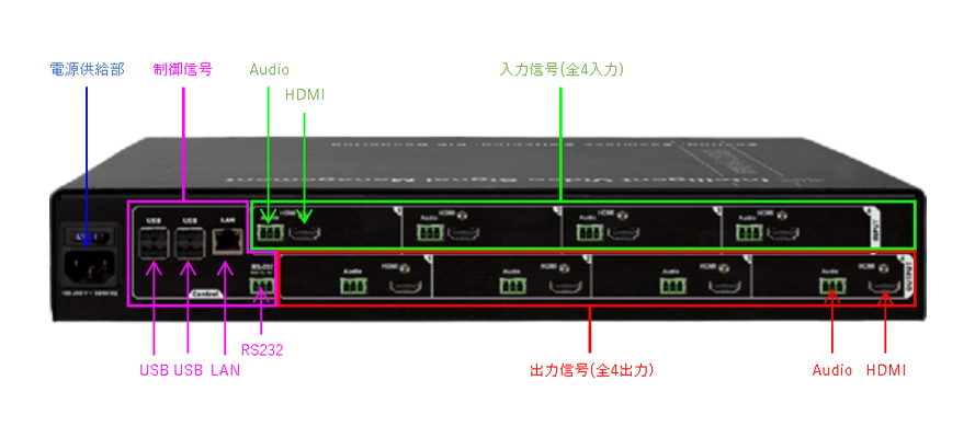 DIVIP404K背面