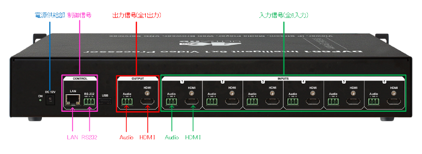 DEXON DVP661背面図