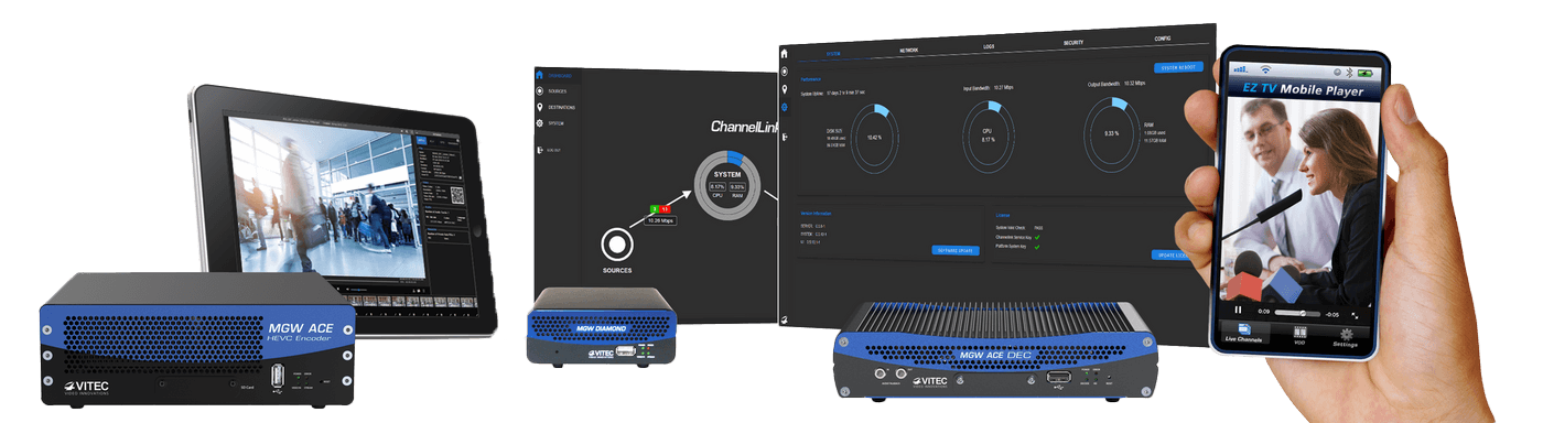 VTEC IP/RF Gateways & Transcoders ChannelLink / PRISMイメージ