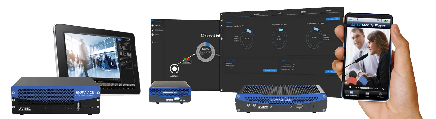 VTEC IP/RF Gateways & Transcoders ChannelLink / PRISMイメージ