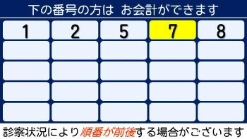 会計待ち表示システム(大型) / 薬待ち表示システム 表示サンプル1