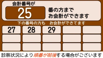 会計待ち表示システム(大型) / 薬待ち表示システム 表示サンプル2