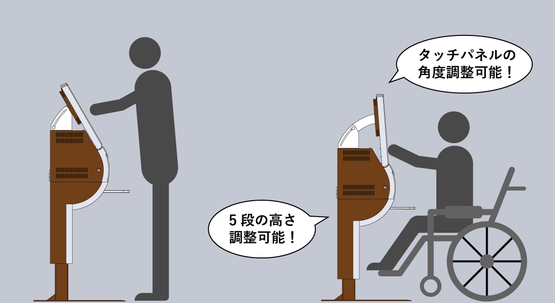 高い調整機能で快適操作